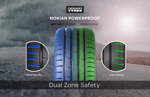Nokian Powerproof - 2
