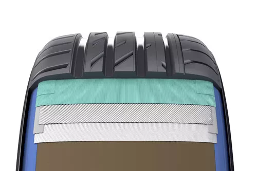 Nokian zLine - 2