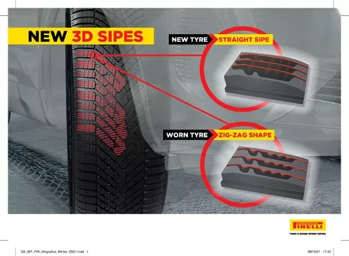 Pirelli Cinturato Winter 2 - 3